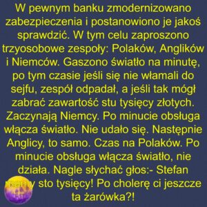 Bankowa Żarówka