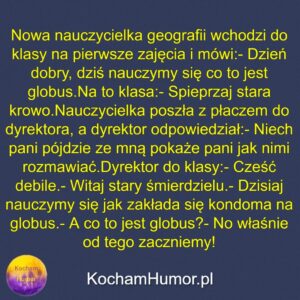 Gumka Na Globus