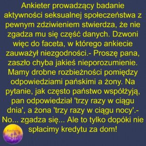 Kredyt A Pożycie Małżeńskie